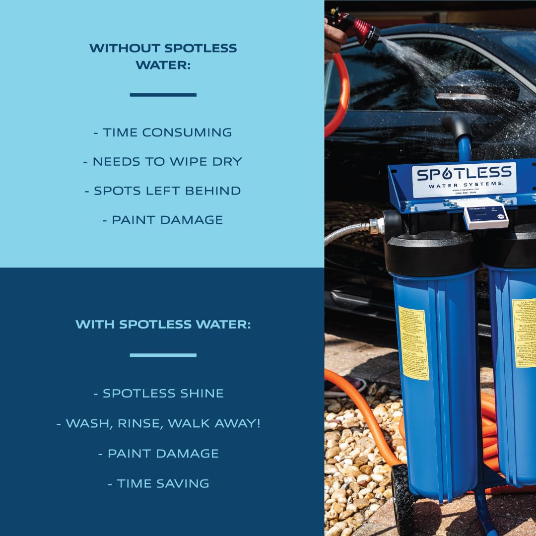 Spotless Water Systems - DIW-20, Simple Window, Solar Panel, RV & Car Wash System, Works for All Vehicles, Motorcycles, Bikes, Boats, Planes, Yachts, Towel Drying Eliminated