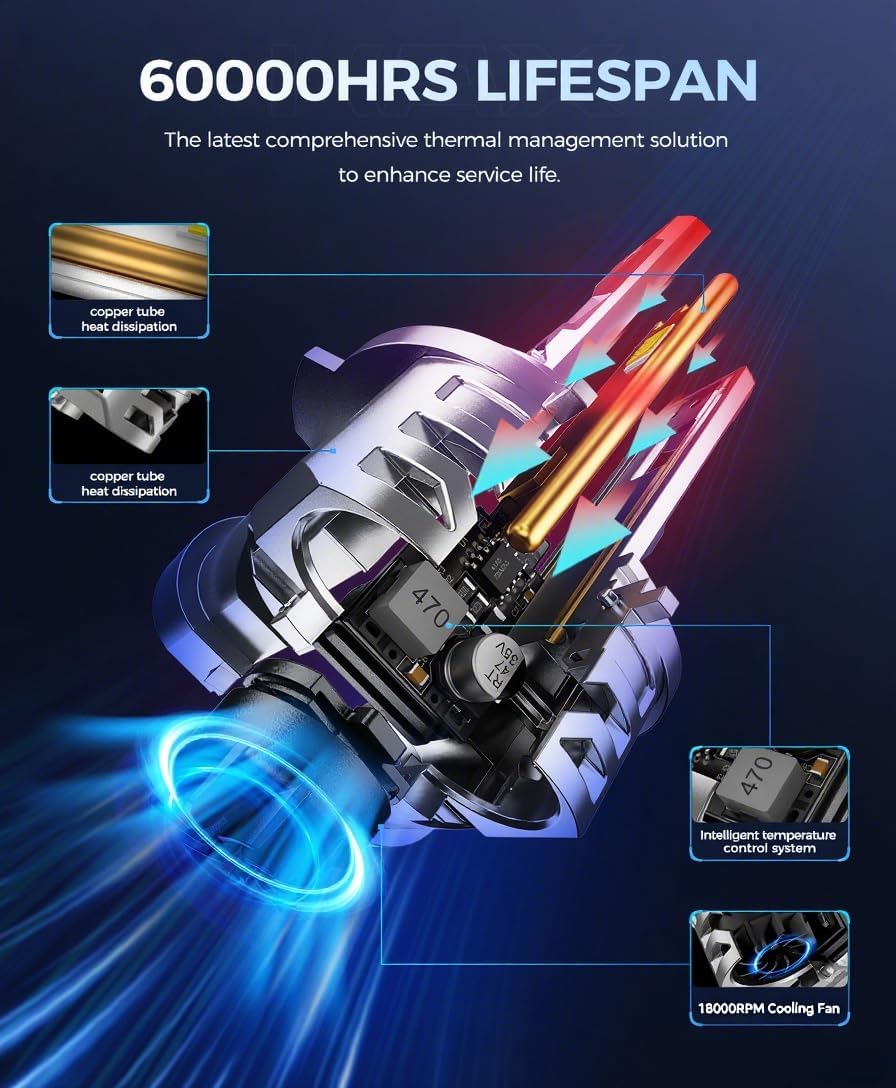 2025 10X Brightener H11 Led Bulb for Car Owners, 50000Lm H9 for Drivers at Night, H11 Bulb During Bad Weather, H8 H9 1:1 Real Size, 100000 Hours Lifespan, 99% Fit Your Vehicles, Plug & Play, 2 Pack