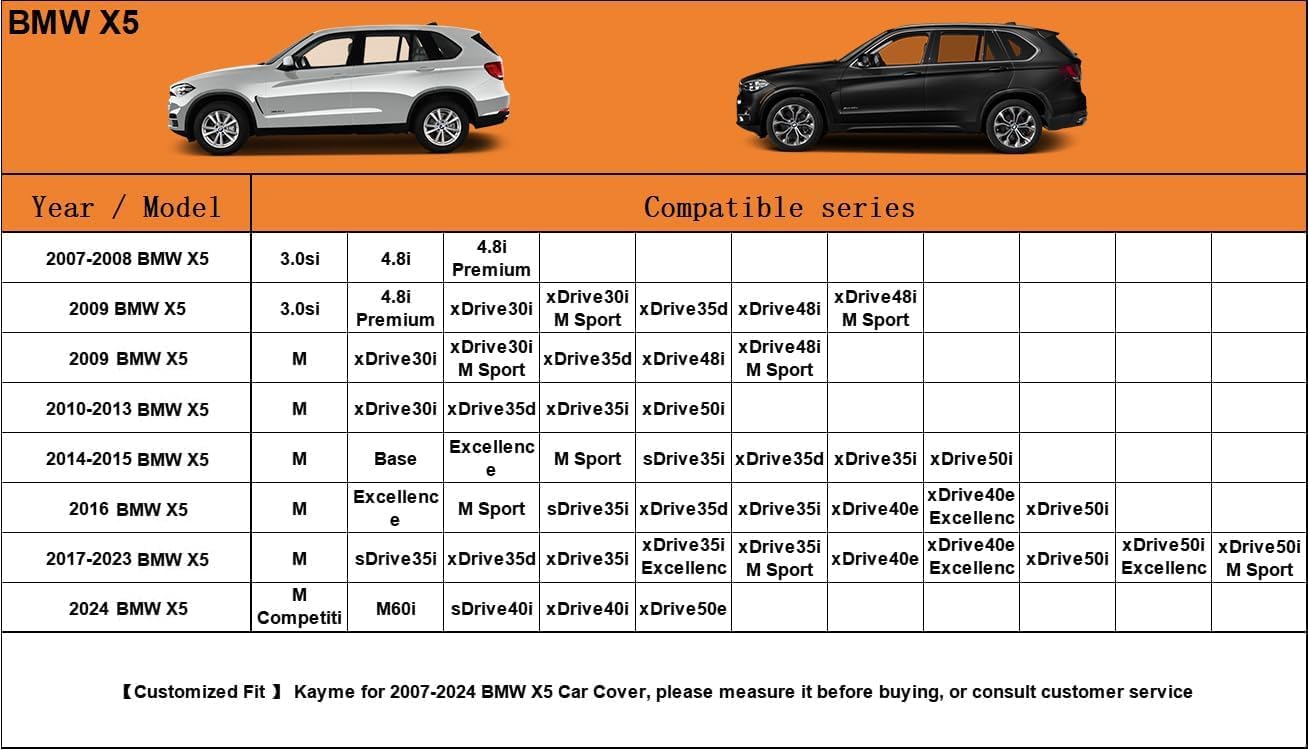 Kayme 7 Layers SUV Car Cover Custom Fit for BMW X5 (2007-2025) Waterproof All Weather for Automobiles, Outdoor Full Cover Rain Sun UV Protection.Black