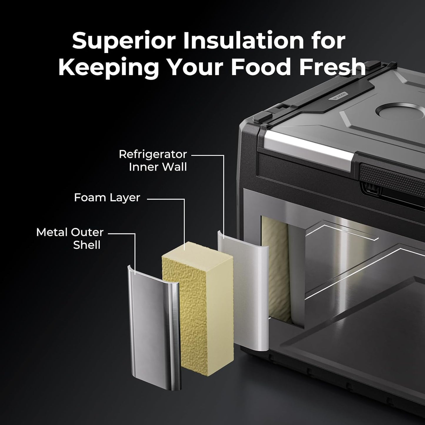 BougeRV 12 Volt Portable Refrigerator, 41 Quart Rocky V2.0 Dual Zone Car Fridge Freezer with APP Control, Compressor Cooler 12/24V DC, 110~240V AC for Overlanding, Camping, Travel, RV, Truck