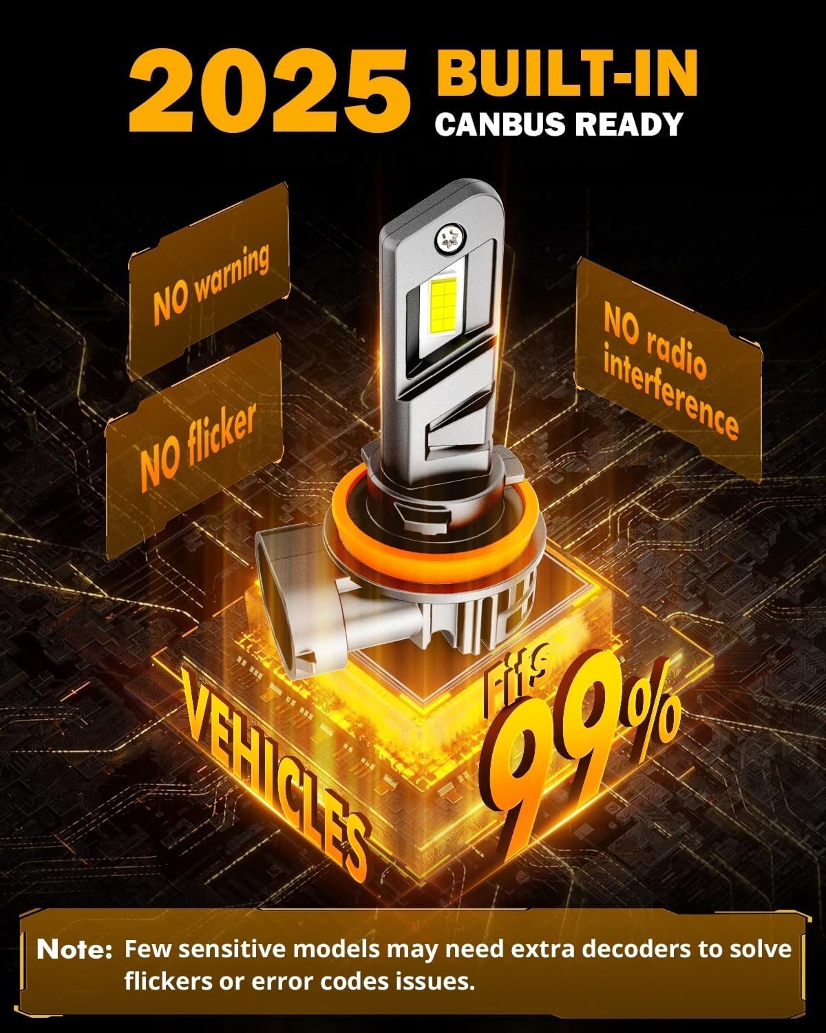 Auxbeam H11 H8 H9 Fog Lights, 600% Brighter Wireless H11 Light for Off-Road Use or Fog Light, Plug and Play