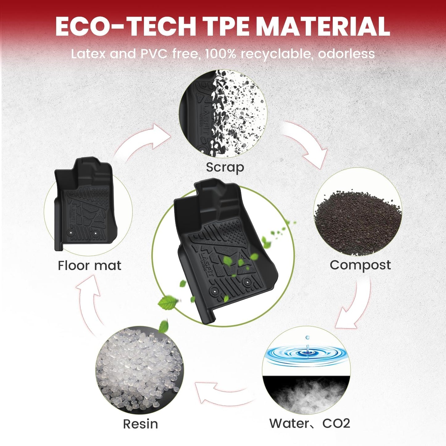 LASFIT Floor Mats for Ford Ranger 2025 2024 SuperCrew Cab All Weather Truck Protector TPE Carpeted Floor Liners, Front and Rear Row, 3pc Black