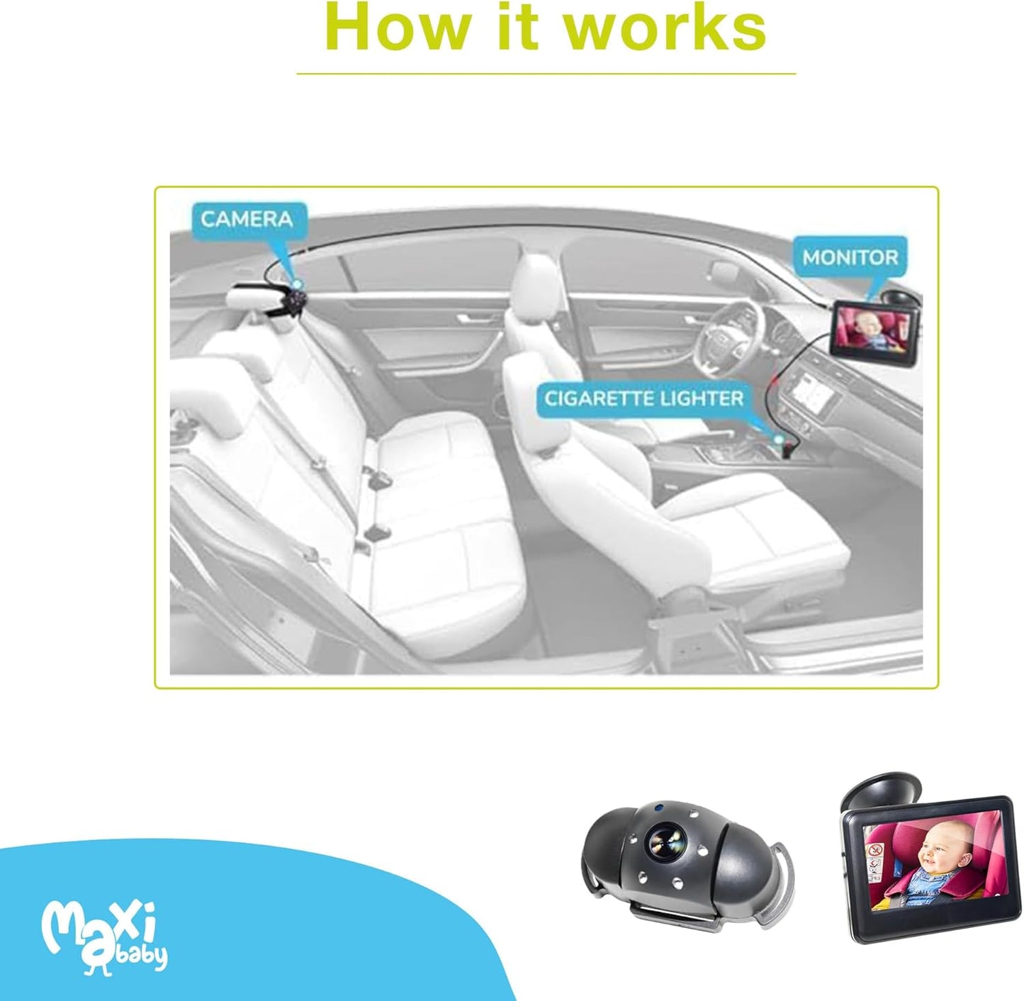 Baby car seat mirror camera - BabyCam 4.3" LCD Rear Seat Mirror - Wide-Angle Camera & Night Vision - Easy Plug & Play Install - Safe Baby Monitoring in Car - Maxi Baby