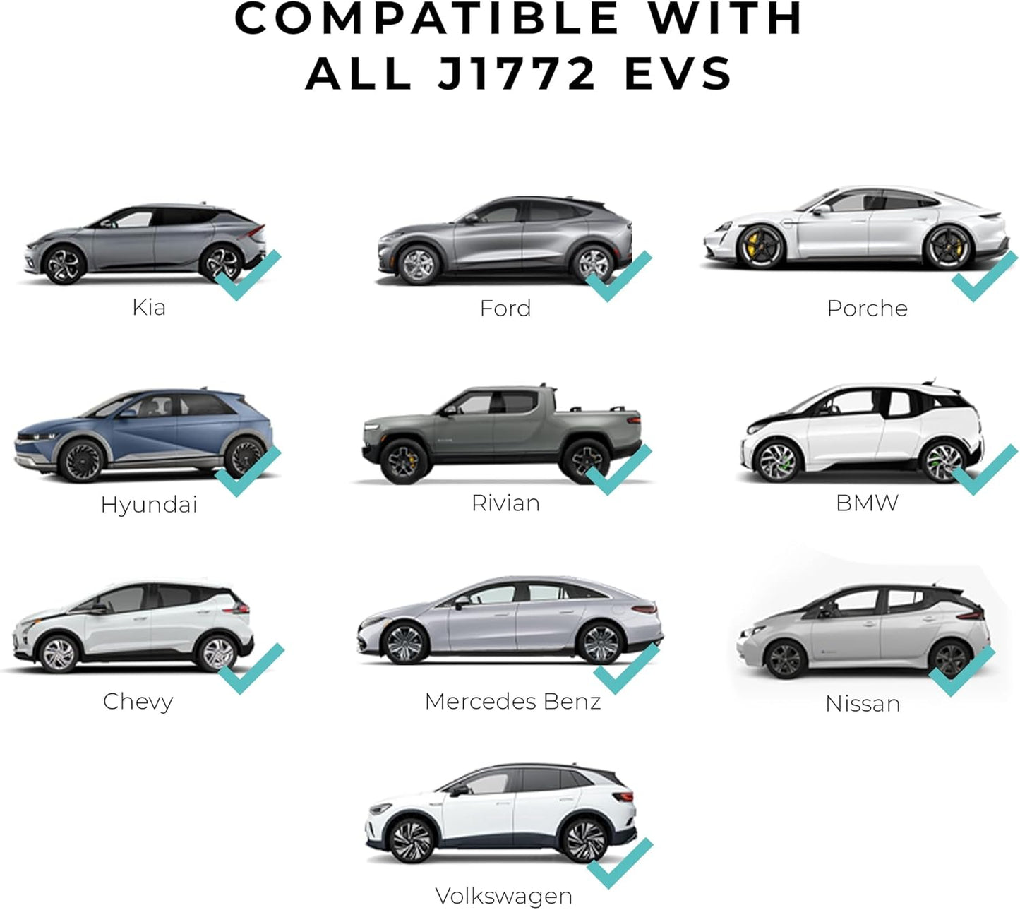 Lectron Level 1 J1772 EV Charger (WiFi) with App Control - 120V, 12 Amp, & 16 ft Cord - Portable Charger for J1772 EVs with NEMA 5-15 Plug - Compatible with All J1772 Evs