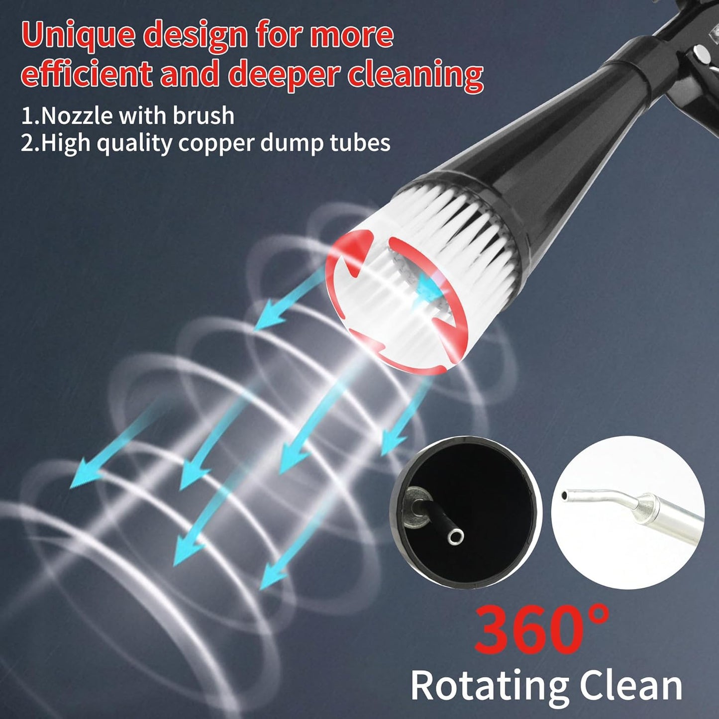 HANDY High Pressure Car Interior Cleaning Gun Interior Dryer Hair Dryer Car Detail Gun Fast Drying Blows Away Dust and Dirt Using Air