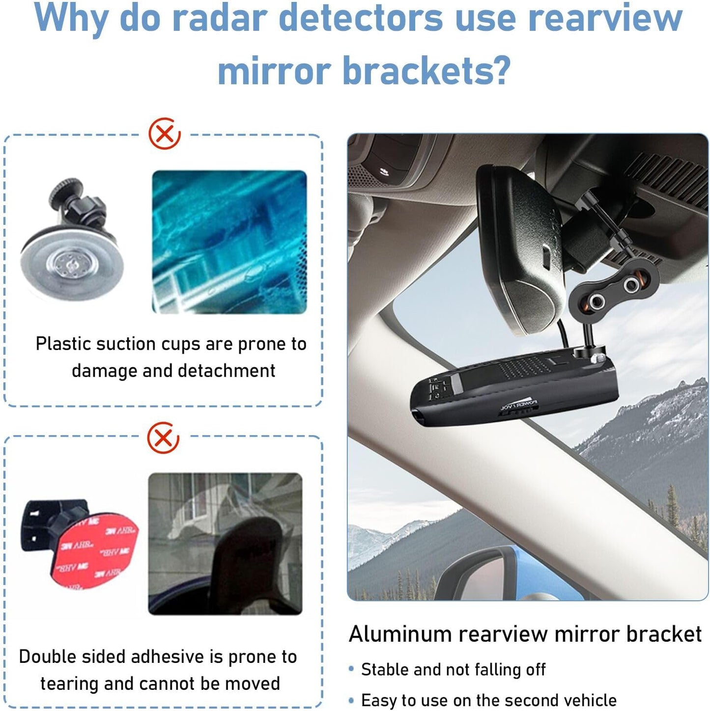 Radar Detector Mount,Rearview Mirror Rod Radar Mounting Bracket+Rearview Mirror Hard Wire Power Cord kit16,with Inline Fuse (for Uniden Radar Detector)