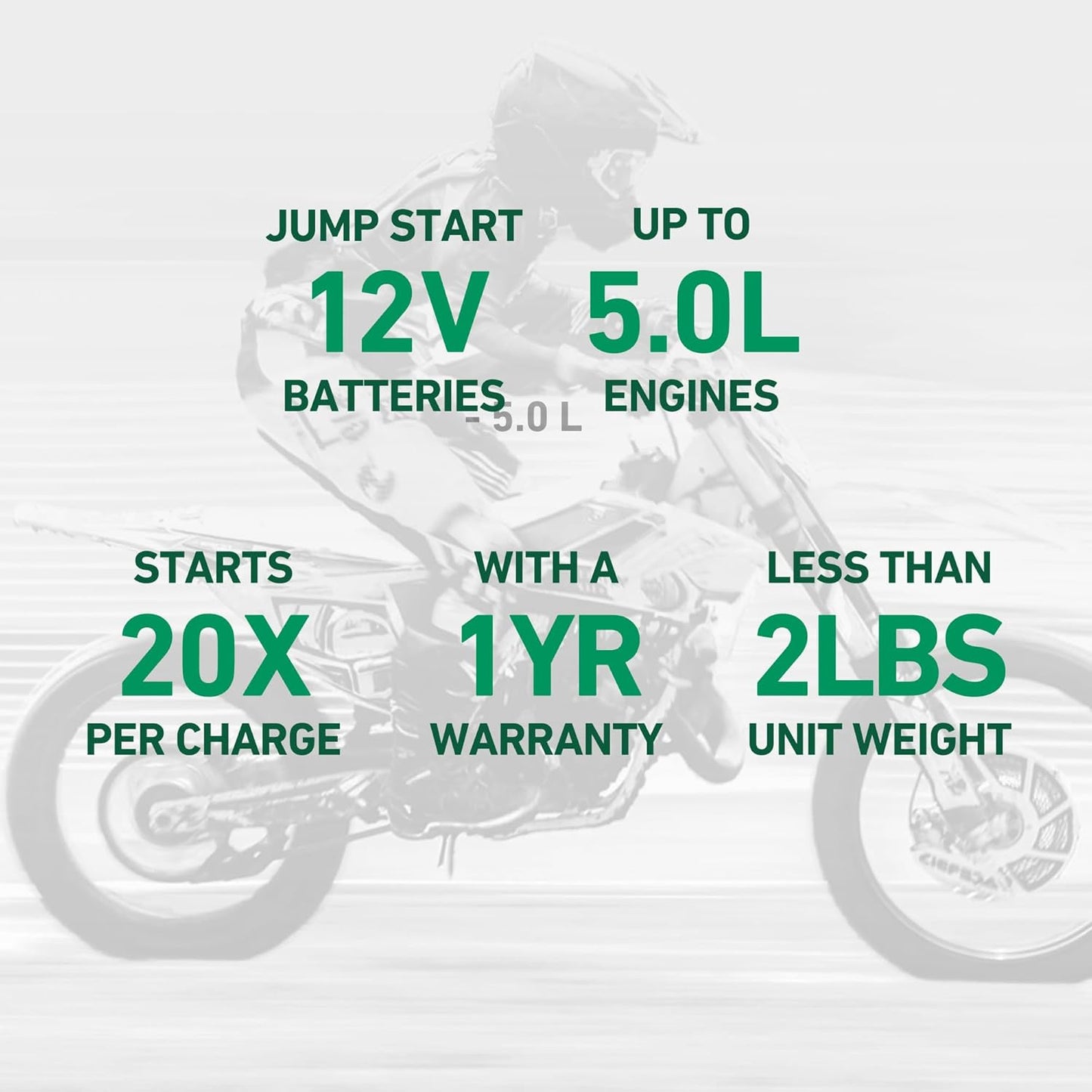 Battery Tender Charge N Start 1100 - Smart 12V/1 AMP Battery Charger and 1000 AMP Jump Starter Combo | 2-in-1 Battery Maintainer for Cars, Motorcycles, ATVs (USA Engineered)