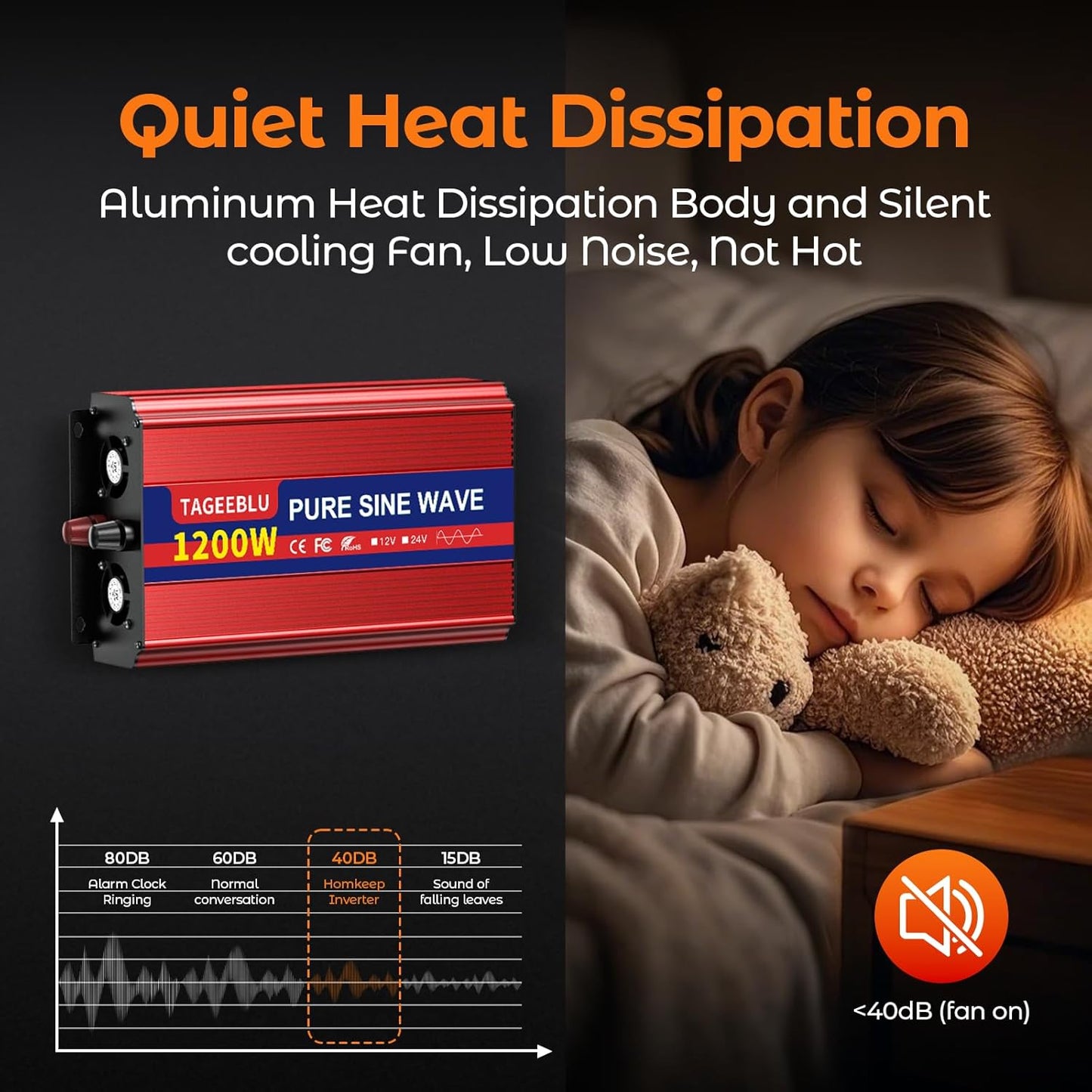 1200W Pure Sine Wave Inverter, 12V DC to 110V/120V AC Power Inverter for RV、Off Grid、Truck、with 2 AC outlets and LCD Display