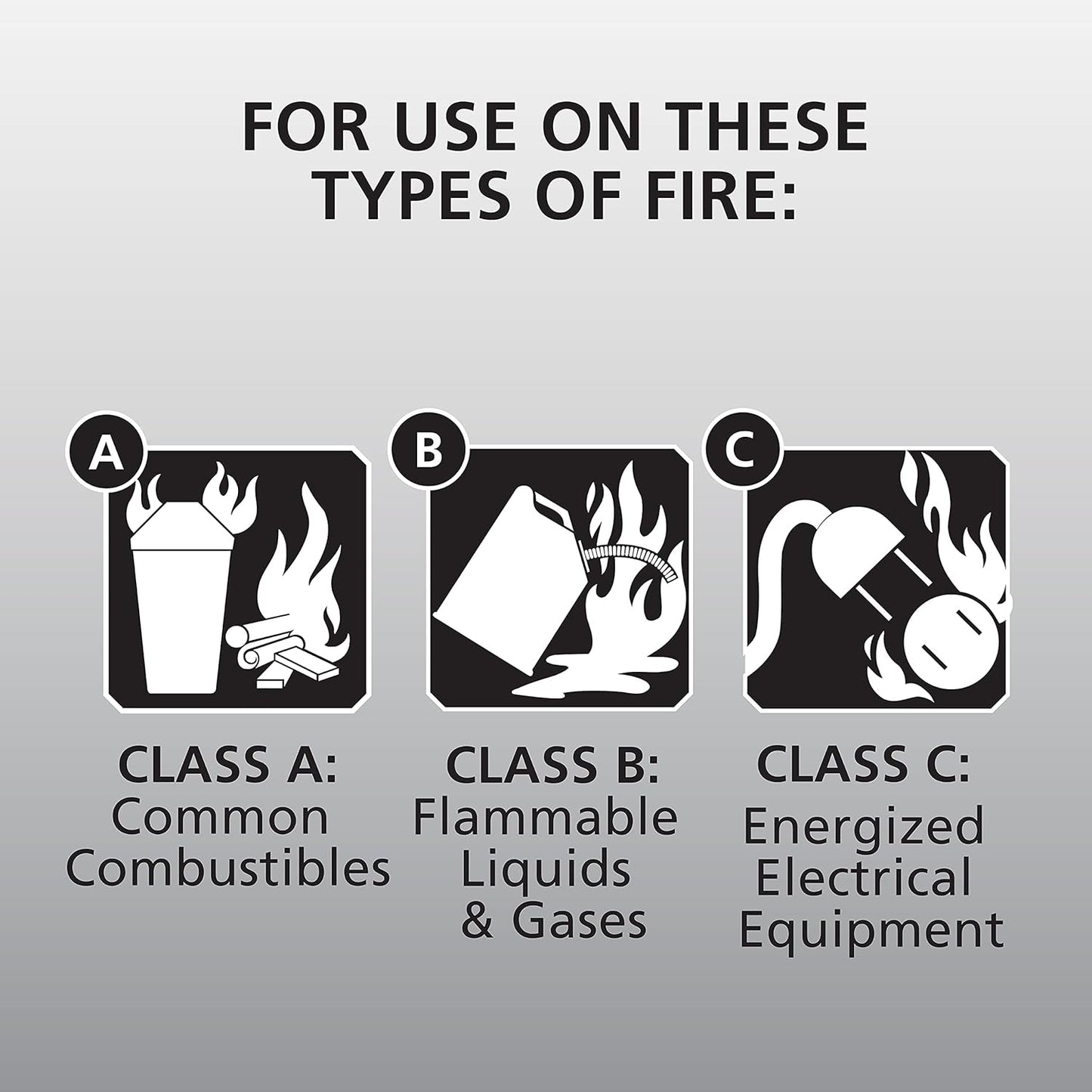 Kidde Auto Fire Extinguisher for Car & Truck, 10-B:C, 4 Lbs., Dry Chemical ExtinguisheR & Fire Extinguisher for Home, 1-A:10-B:C, Dry Chemical Extinguisher, Red, Mounting Bracket