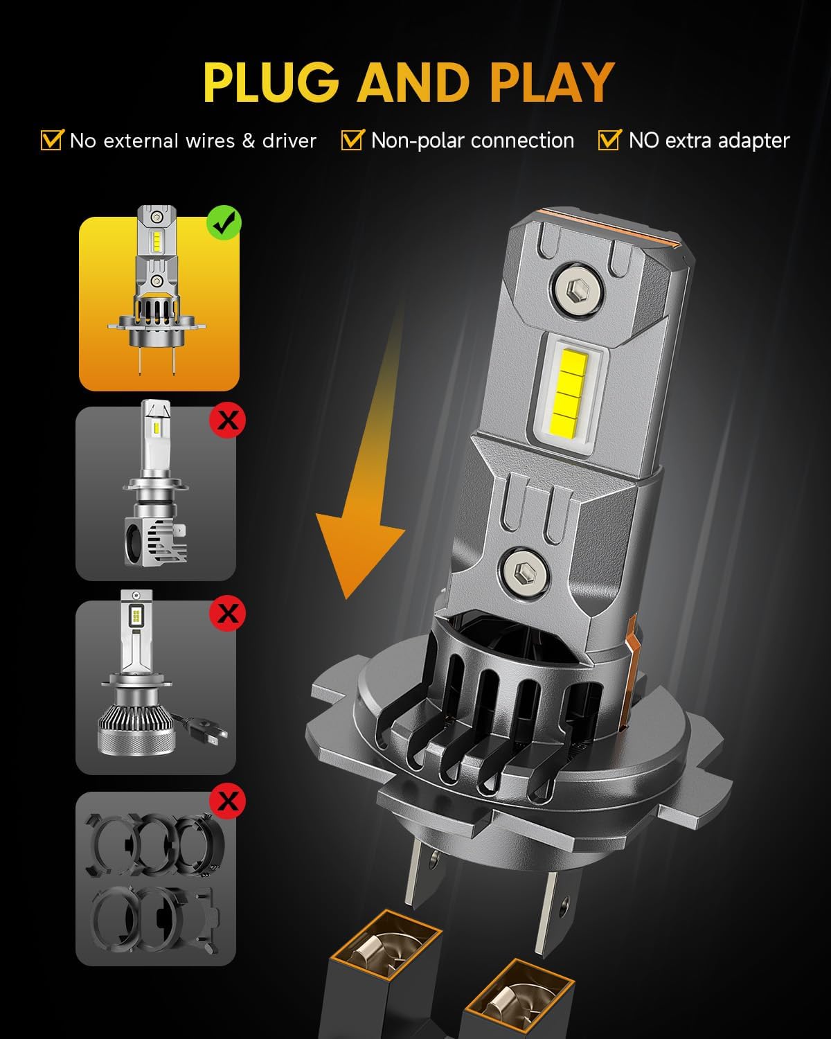 FAHREN Upgraded & Brightest H7 Led Bulbs, (π,πππ%) πππ ππ,πππππ Ultra Bright 6500K H7 fog light, Mini Size No Adapter Needed.IP68 Waterproof,Plug and Play, Pack of 2