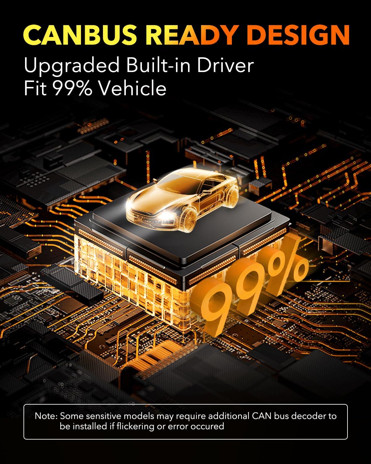 OXILAM H11 H8 H9 LED Bulb, 900% Ultra-Brightness, 5 Min Quick Install, 70000 Hours Lifespan, No Flicker, Plug and Play, Pack of 2