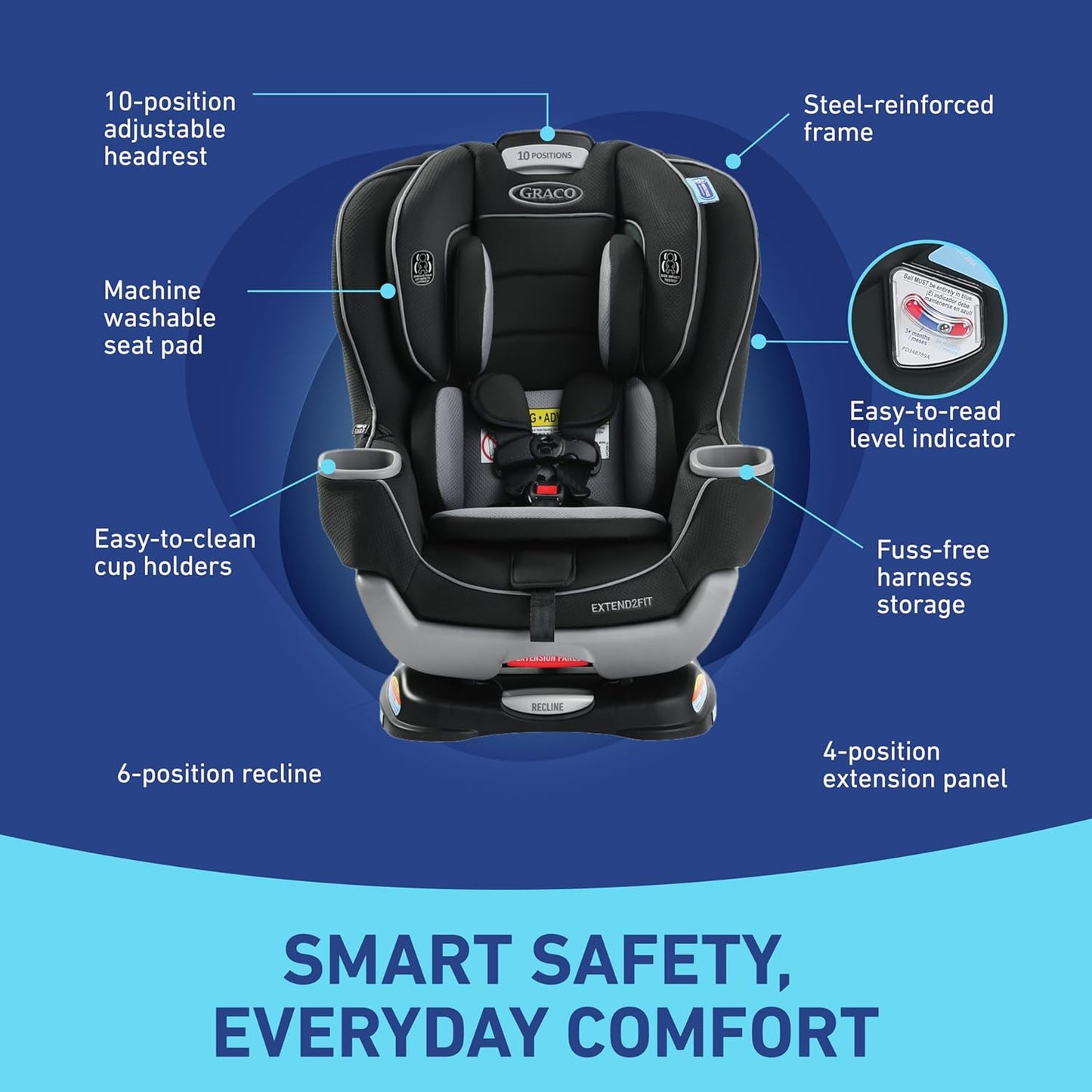 Graco Extend2Fit Kenzie, 2-in-1 Convertible Car Seat for Infants to Toddlers with Advanced Safety Features