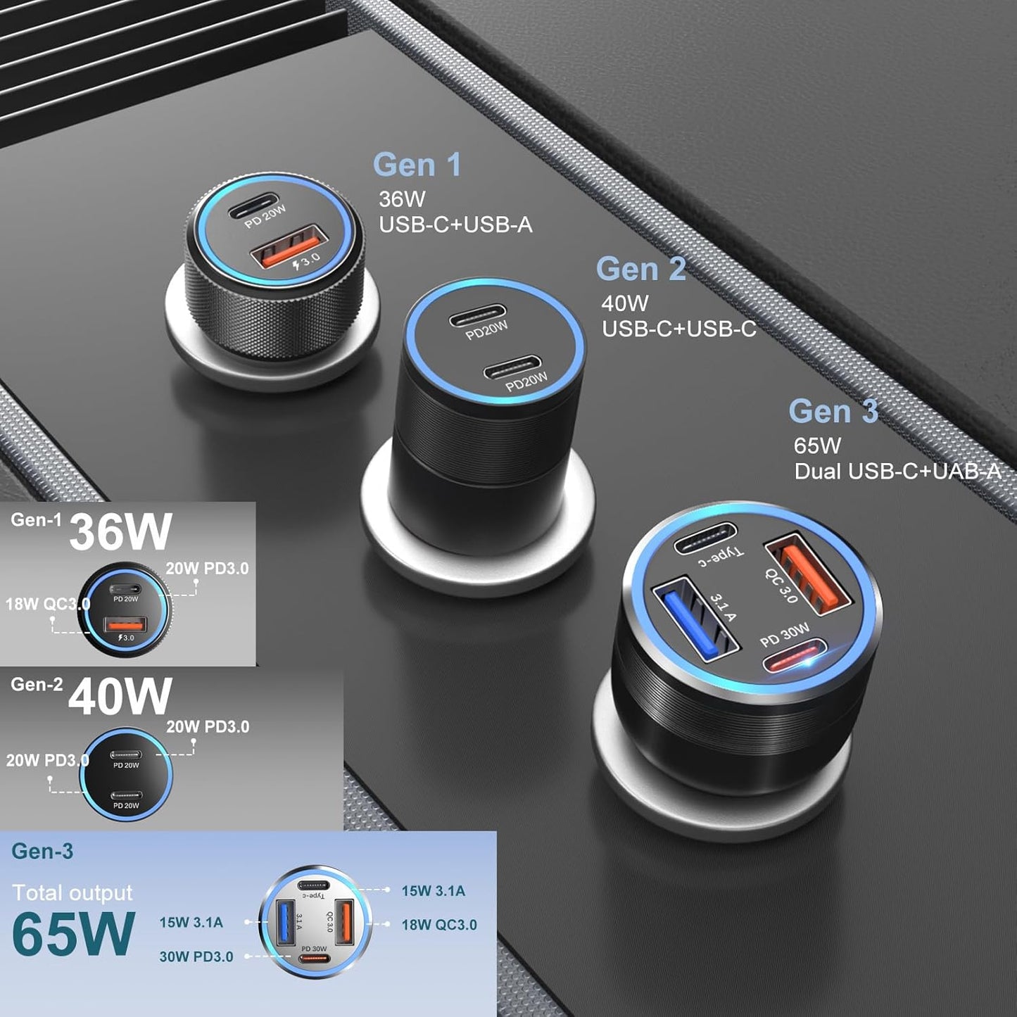 USB C Car Charger 3 Pack, Bangfun 4-Port 65W Dual 12V USB-C & USB A Car Charger Power Adapter QC+PD 3.0 Fast Charging Cigarette Lighter Plug for iPhone 16/15/14/13/11 Pro,Samsung S24,Android(Black)