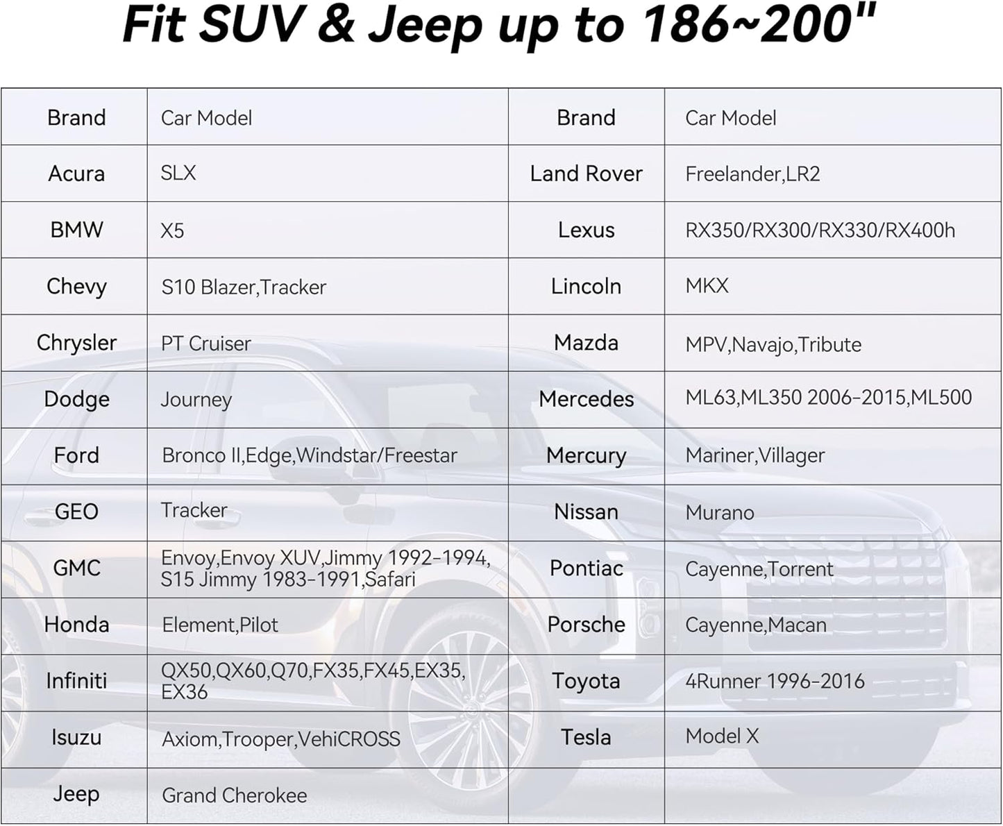 Waterproof SUV Car Cover Fit for Lexus RX350/350H/RX450H/RX500H/RX300/330 2003-2025,Waterproof Full Car Cover for Automobiles All Weather UV Rain Snow Protection with Door Zipper