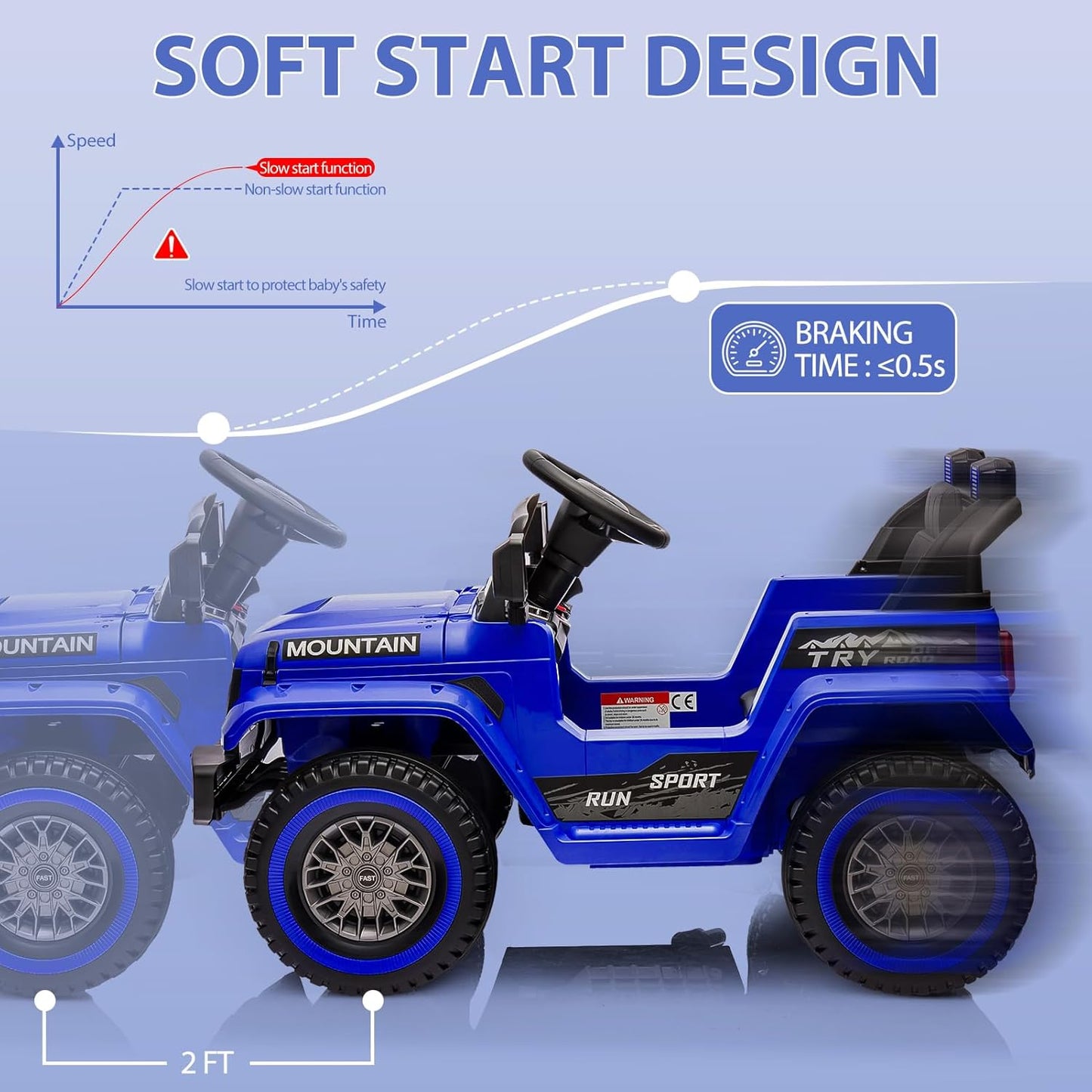 12V Kids Ride on Truck Car, w/Parent Remote Control, Twin 35w Motors, 3 Speeds, LED Lights, Music & Horn, Spring Suspension, Kids Electric Vehicles Toy for 3-5 Years Old Boys Girls Gift, Dark Blue