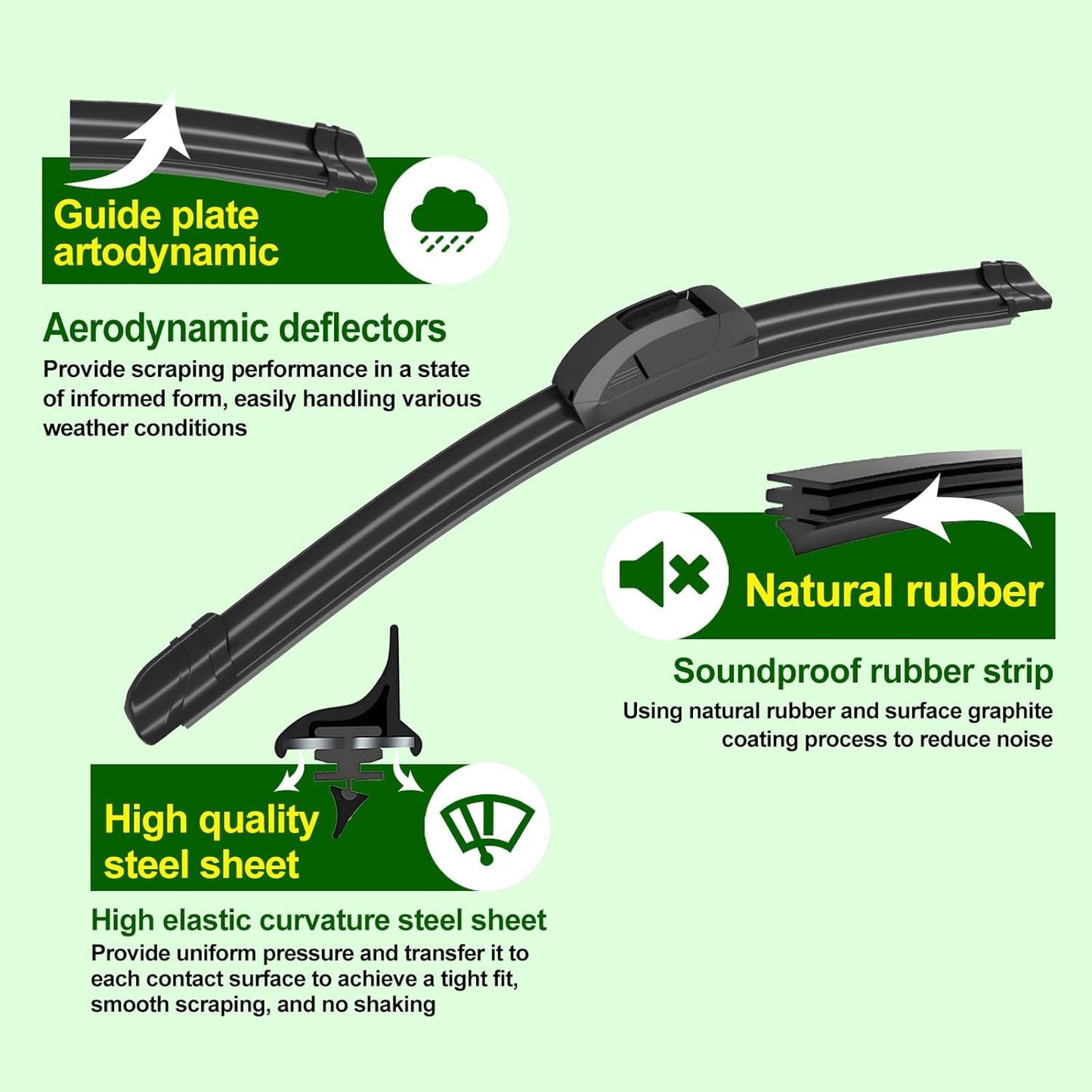 QUALITY 26in + 22in Premium All-Season Windshield Wiper Blades for Original Equipment Replacement(Set of 2)