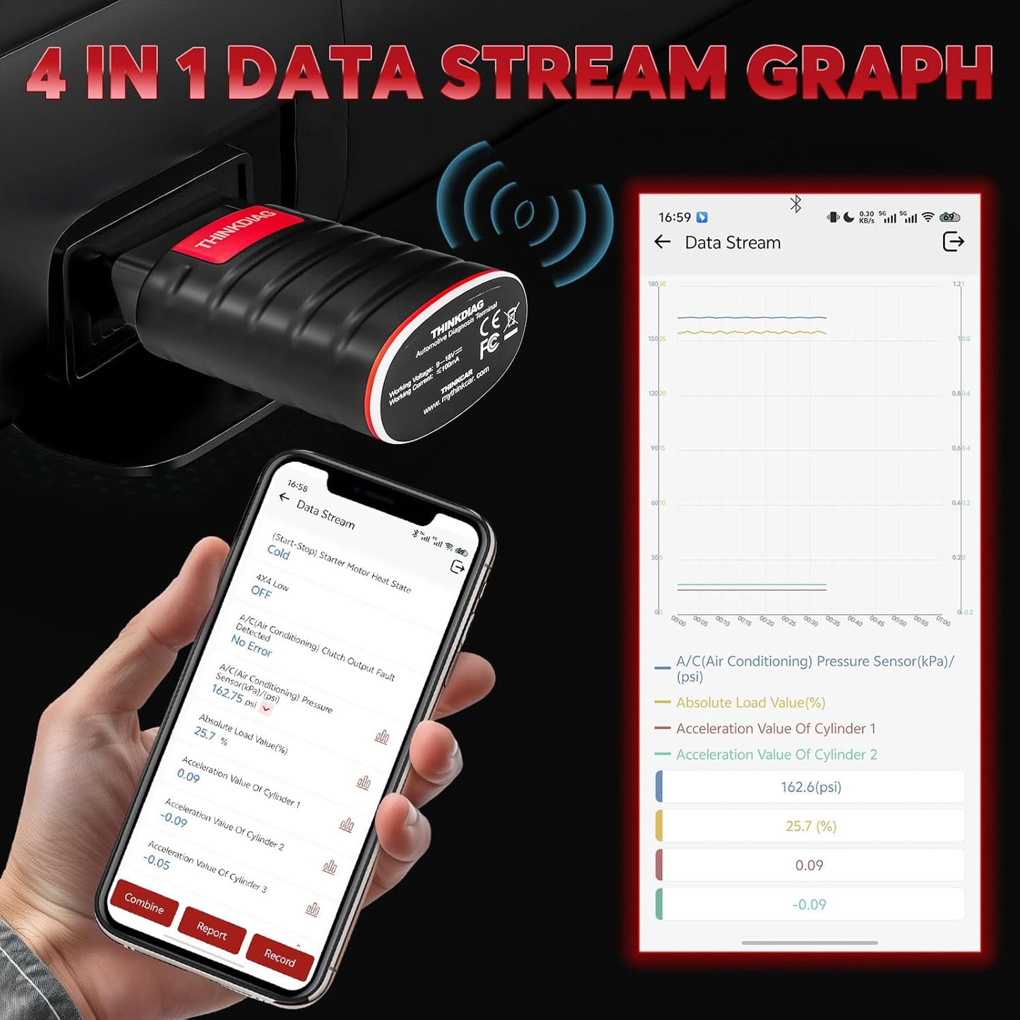 OBD2 Scanner Thinkdiag Bluetooth Full System Bidirectional Diagnostic Scan Tool OE Level Code Reader with ECU Coding 15+ Reset Service FCA AutoAuth All Software 1 Year Update Fits for iOS & Android