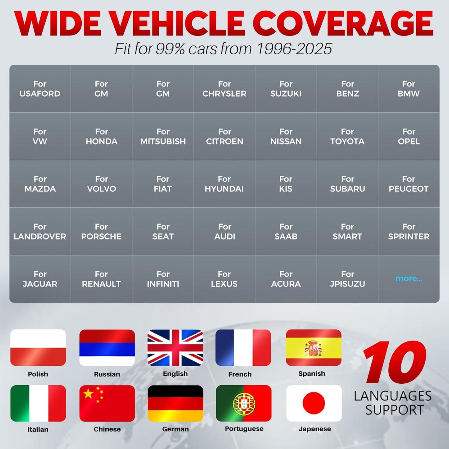 LAUNCH CRP123 V2.0 Plus Elite OBD2 Scanner, 2025 New Full System Lifetime Free Update Scan Tool with 3 Reset Oil Service, Throttle Adaption, SAS Relearn, Car Scanner for All Cars