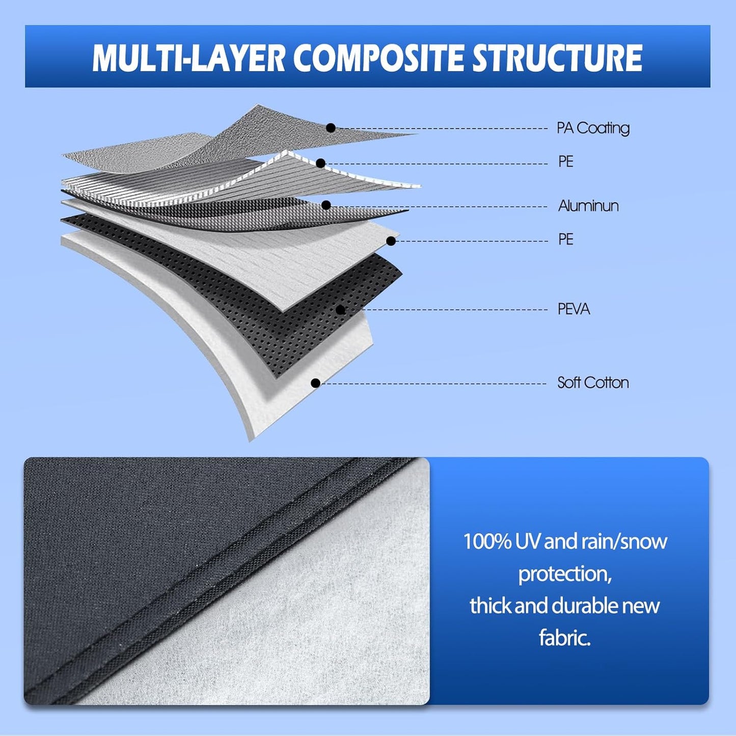 Car Cover Custom Fit for Honda Odyssey Minivan 1999-2025, Migaven Waterproof Full Exterior Cover Sun Rain Protection with Door Zipper and Cotton Lining