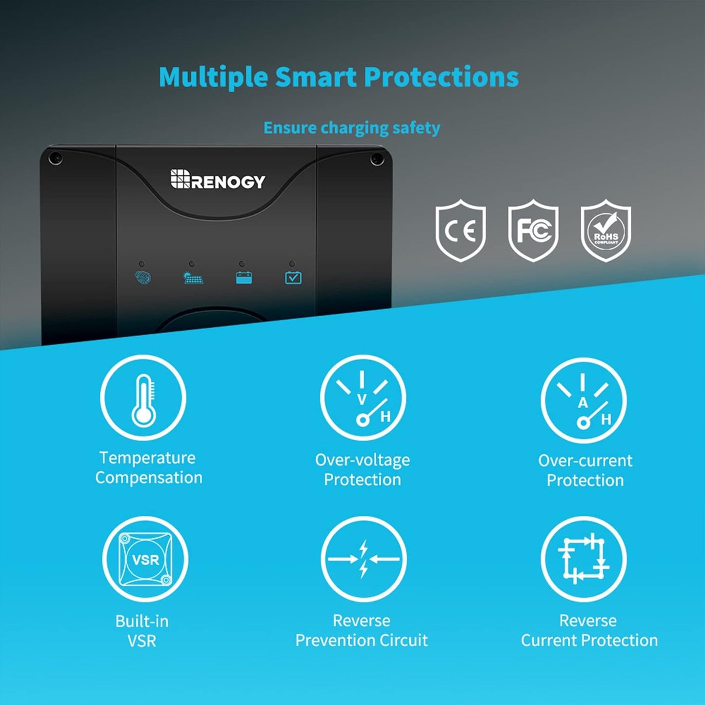 Renogy 12V 30A DC to DC Charger with MPPT & Multi-Stage Charging - Smart On-Board Battery Charger for Solar/Alternator Input - Charges Lithium, AGM, Gel, Flooded Batteries in RVs, Cars, Marine