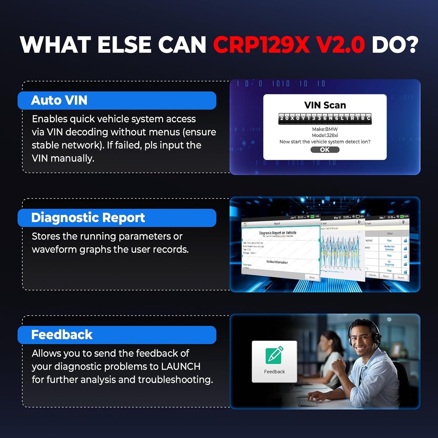 OBD2 Scanner LAUNCH CRP129X V2.0 Elite Scan Tool, Upgrade of CRP123X, 12 Reset Services, ABS/SRS/Transmission/ Check Engine Car Code Reader, Lifetime Free Update, FCA AutoAuth & Auto VIN, Battery Test