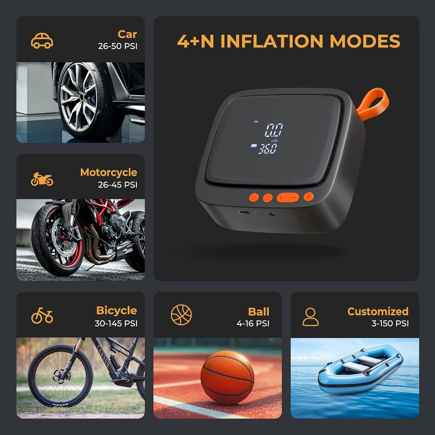 AP22 Tire Inflator Portable Air Compressor, 150 PSI Faster Inflation Cordless Air Pump, Dual Power & Digital LCD Display, Auto Shut-Off, Tire Inflator for Car, Bicycle, Motorcycle, Ball