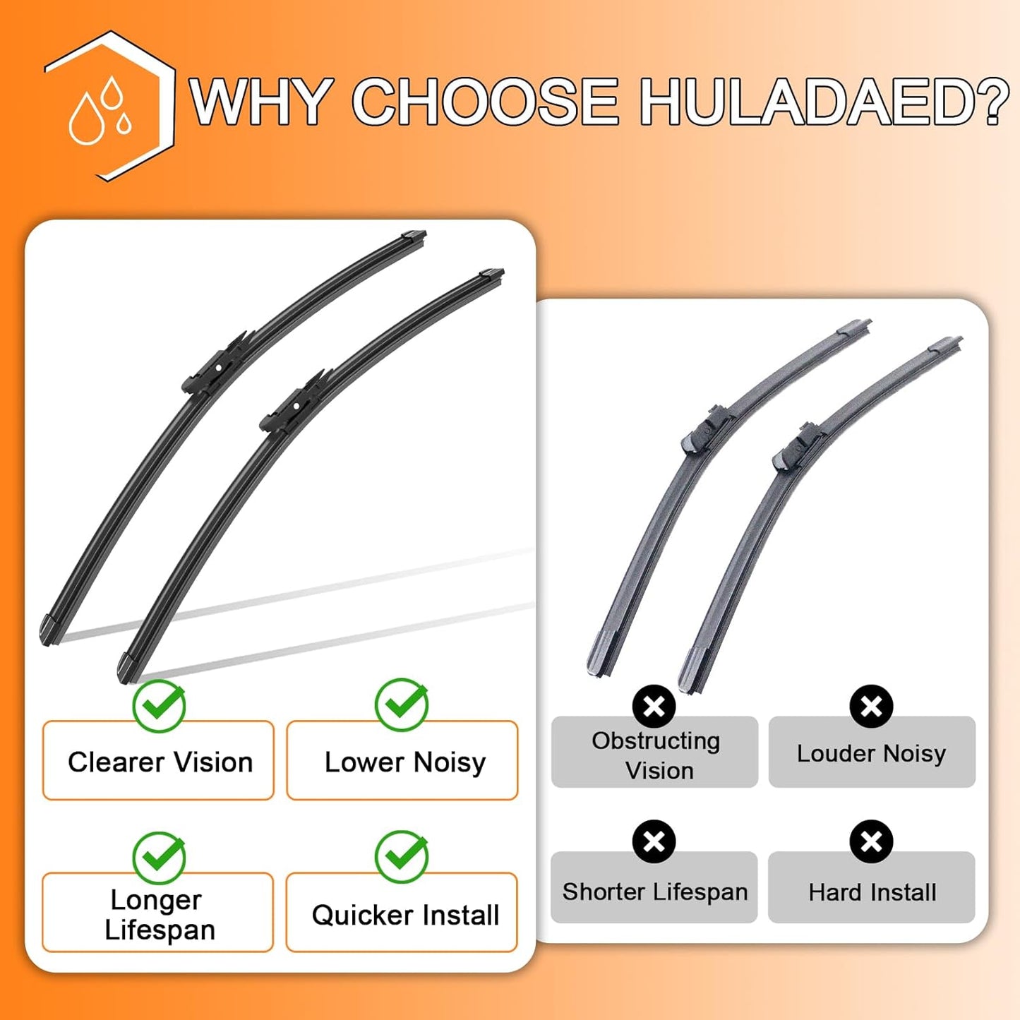 HULADAED® 28'' 28'' 12'' Windshield Wipers Replacement for Focus 2018 2017 2016 2015 2014 2013 2012,Silicone Front Rear Wiper blades for MY Car-All Weather & Quiet(3 PACK)