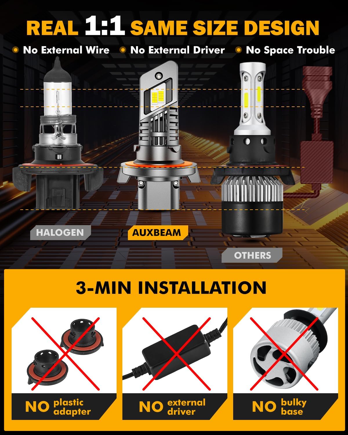Auxbeam H13 9008 Fog Lights, 20000 Lumen 500% Brighter Wireless H13 Light for Off-Road Use or Fog Light, Plug and Play