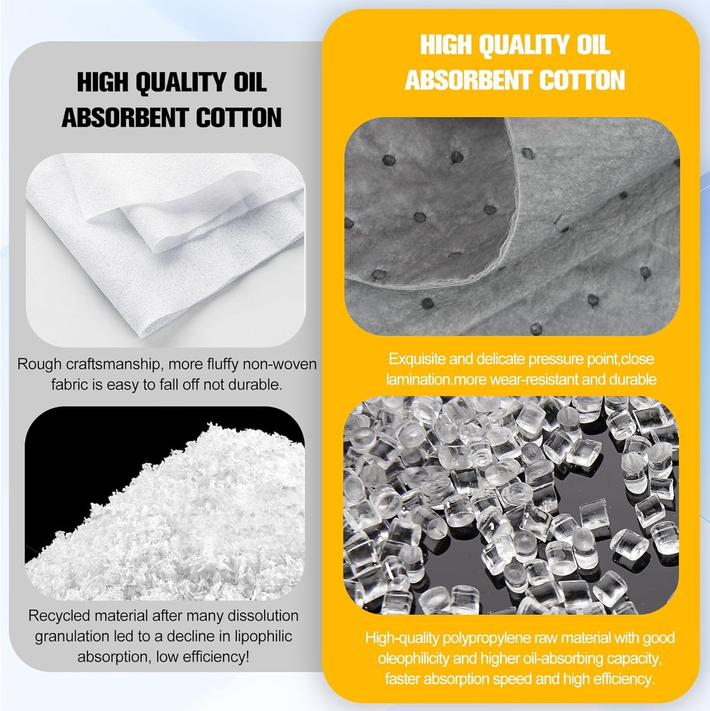 30PC Oil Absorbent Pads | 13"X10" Meltblown Polypropylene Mats, Hand-Tear Lines for Automotive & Workshop | Vacuum Eco-Packaging, Reusable Spill Control