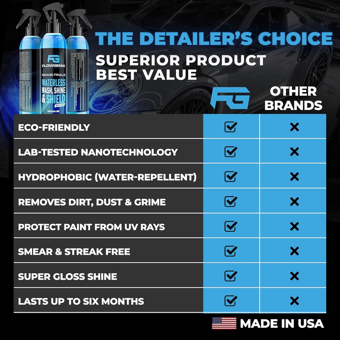 Flowgenix⢠Waterless Car Wash Spray - Grand Finale - Motorcycle Cleaner & Car Wax Spray Polish (8 oz) - Ceramic Coating - Incl. 2 Microfiber Towels - Quick Detailer Spray to Make Your Vehicle Shine