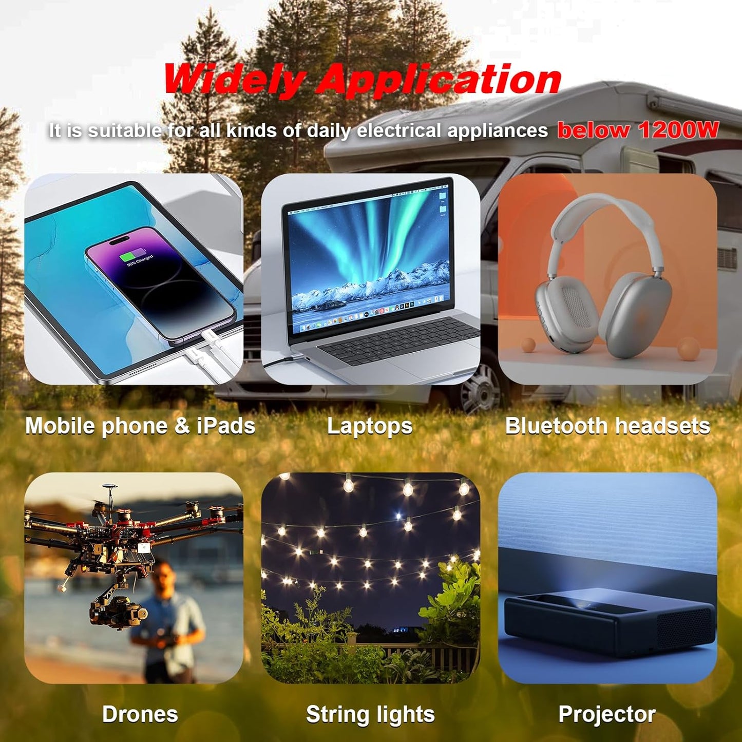 1200W/2400W(Peak) Power Inverter DC 12V to 110V/120V AC Converter with LCD Display Dual AC Outlets 3.0A USB and Type-C Car Inverter for Truck Vehicles Laptop Trip