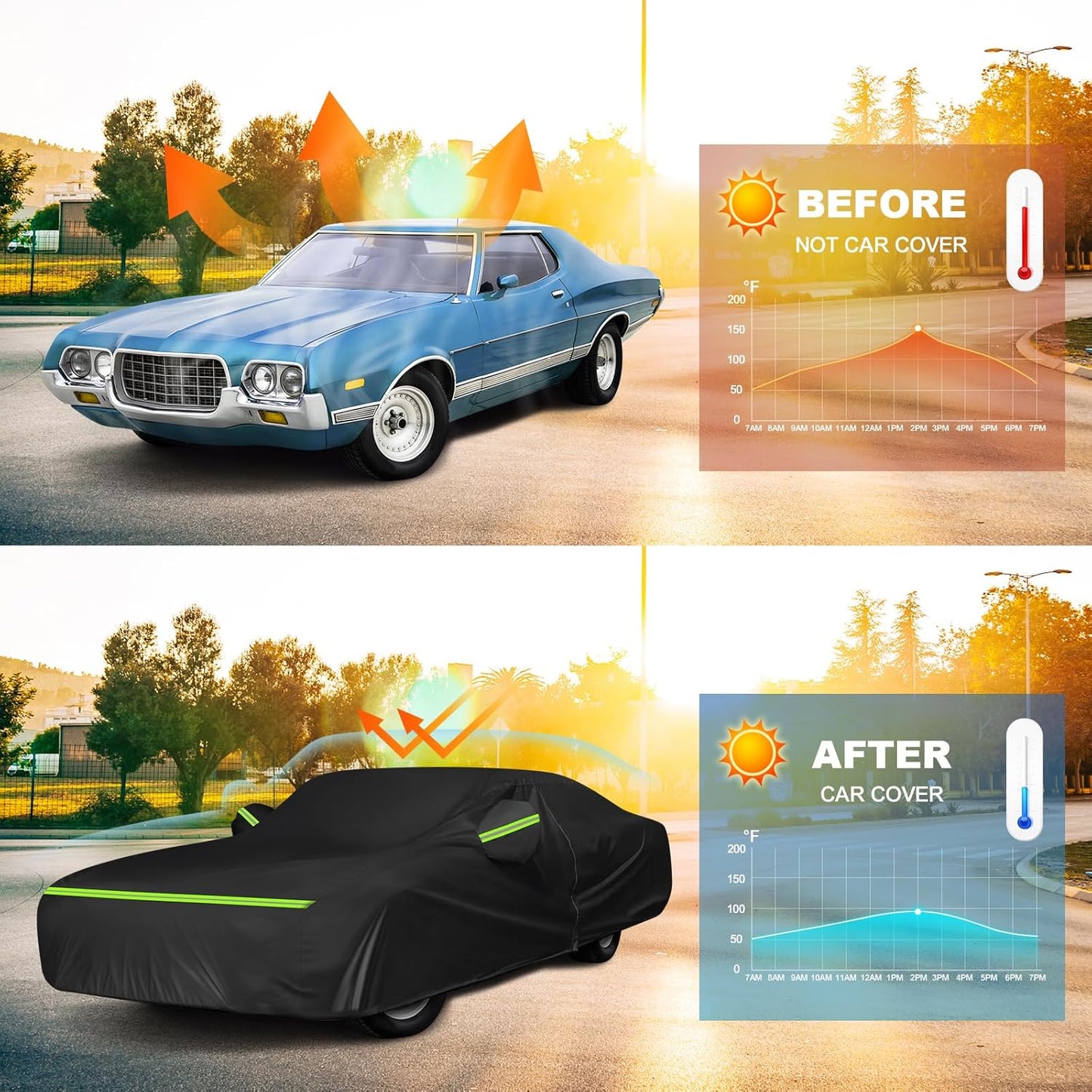 QUNSUNUS Waterproof Car Cover for Ford Fairlane 1968-1970 and Torino 1968-1976 2-Door, Outdoor Car Covers with Zipper and Straps for Wind, Sun, UV and Dust Protection