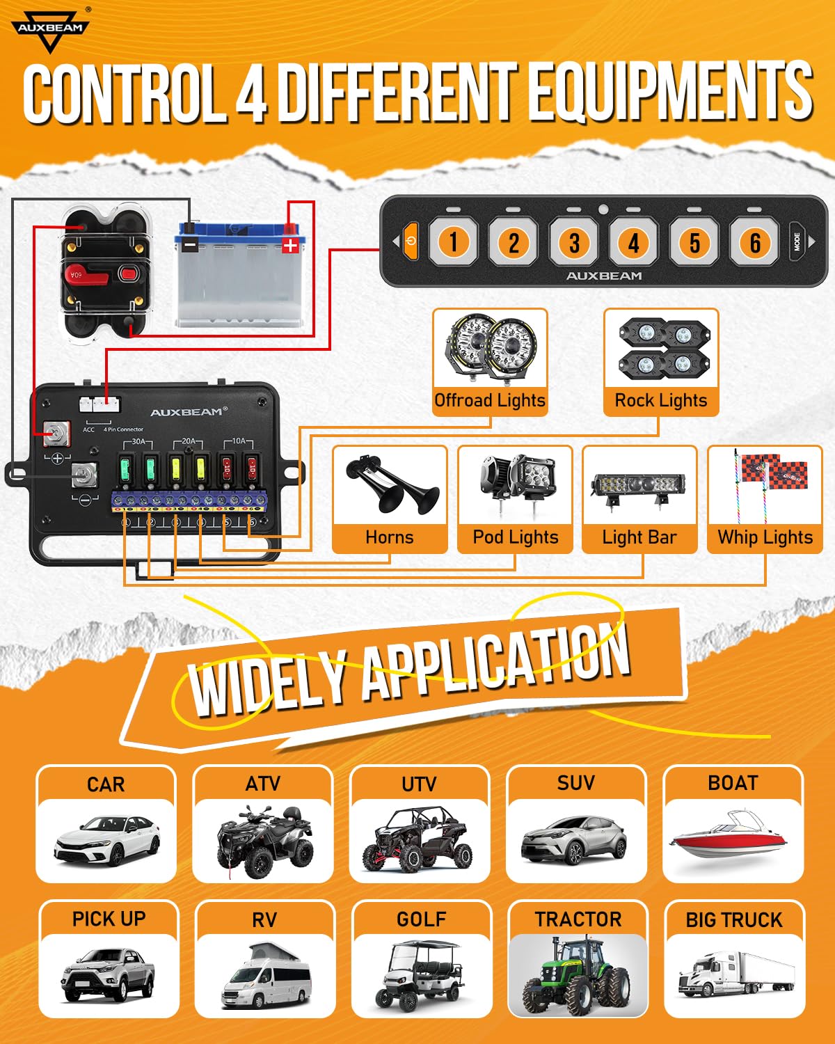 Auxbeam 6 Gang Slim Switch Panel RGB AS-R60 Toggle Momentary Pulsed Dimmable Backlight Multifunction Switch Panel with Memory Function for 12-24V Truck Offroad Car Marine Waterproof