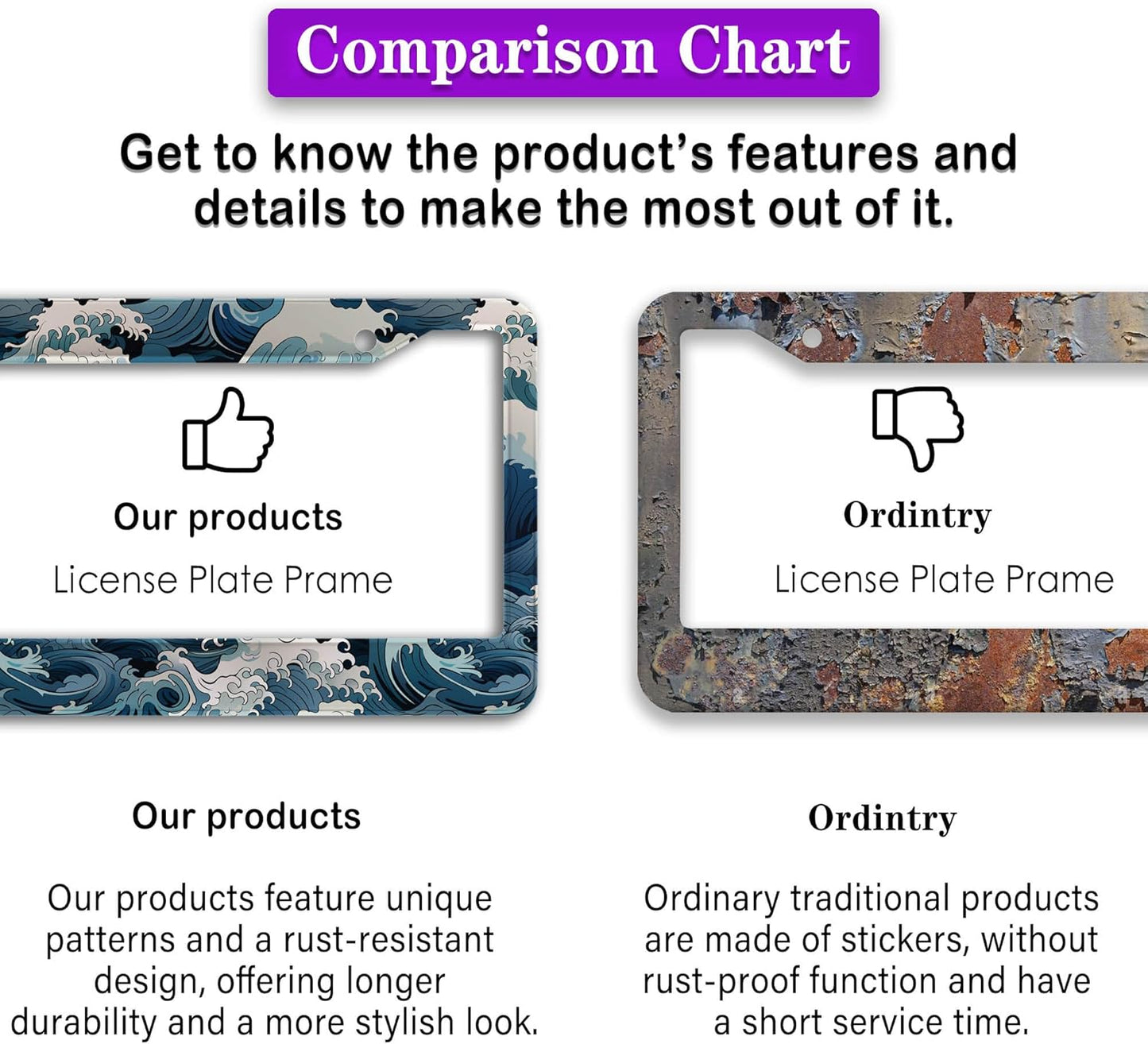 License Plate Frames for Men Multicolor License Plate Frame Holder for Women Ocean Waves Aluminum Metal Car Accessory 2 Pack with Screw Covers Set