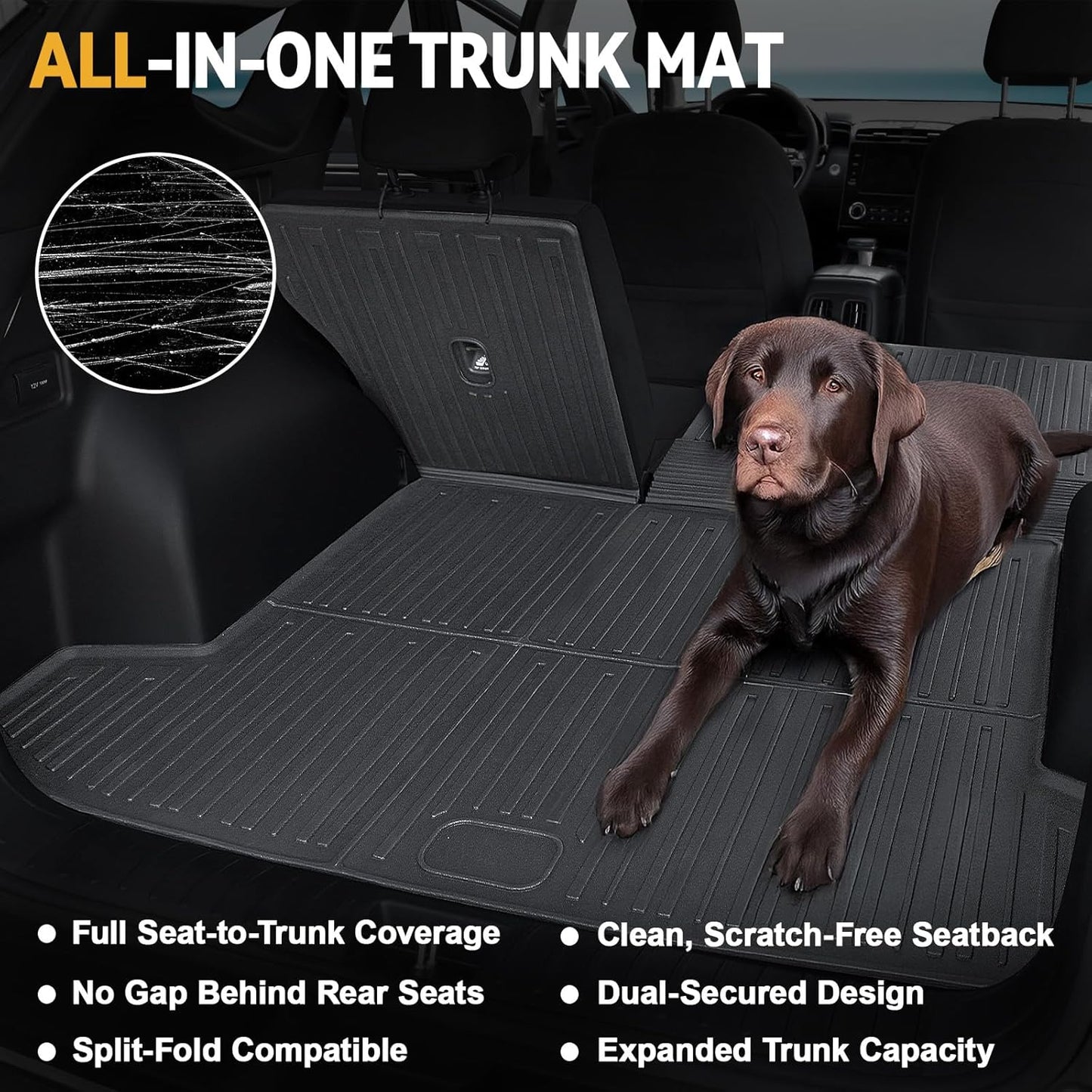 Floor Mats Set for 2022-2025 Hyundai Tucson Gas, Full Coverage All Weather Floor Mats Cargo Mat with Backrest Protectors & Door Sill Guards for Tucson Accessories(Not fit Hybrid)