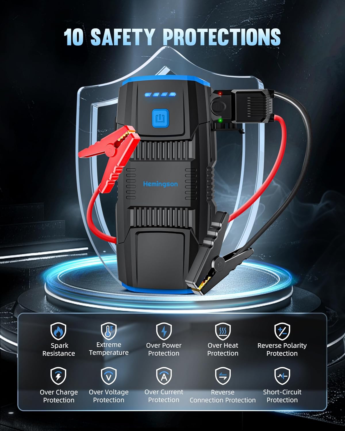 Car Jump Starter, HEMINGSON 2000A Peak Battery Jump Starter Portable 12V Jump Box for Vehicles 7.0L Gas and 5.5L Diesel Engines with 4 Modes LED Lights and Jumper Cable