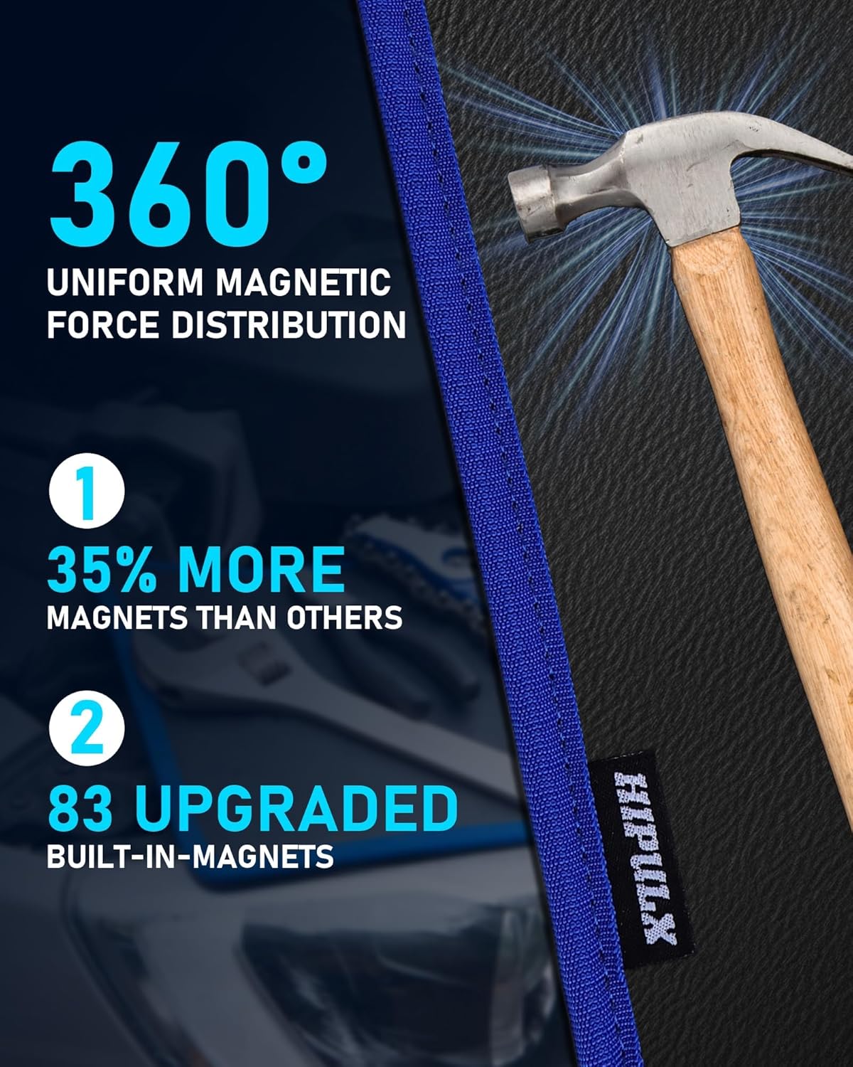 Magnetic Tool Mat Set, 40 LB Tool Pad with Telescoping Magnetic Pickup Tools & Magnetics Wristband, Tools Organizer for Garage, Workshop & Auto Repair