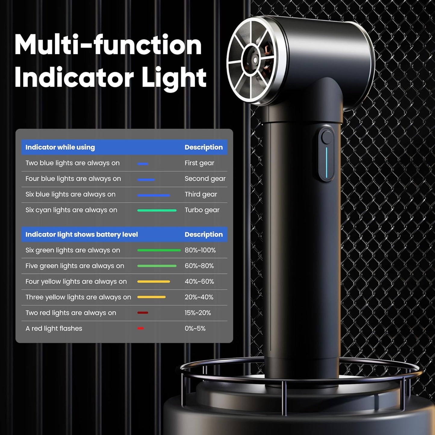 Oversize Turbo Dryer Blower for Car & Yard, 600W&50MM Cordless Electric Leaf Blower, 4 Speeds, 900g Max Thrust, for Cleaning Car Dust, Sweeping Leaves & Snow,Lawn Care (Soot Black)