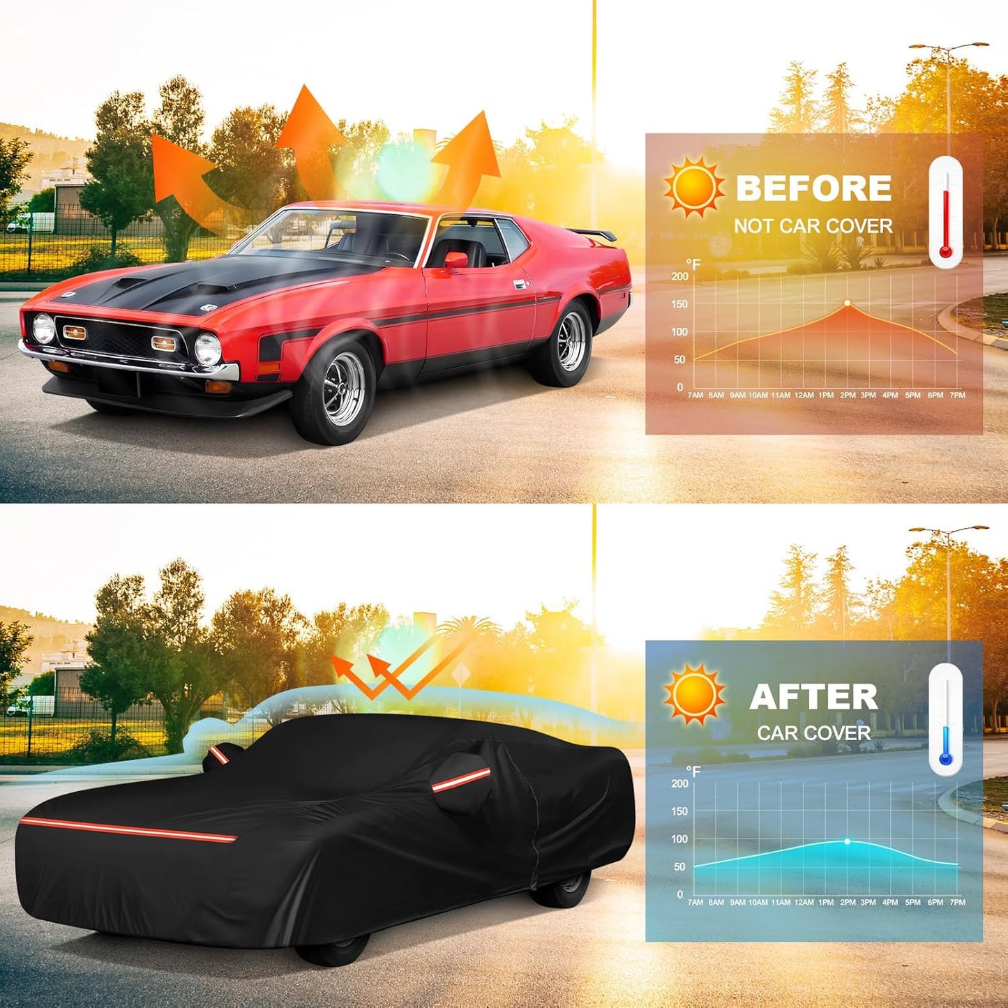 QUNSUNUS Waterproof Car Cover for Ford Mustang 1969-1973, Outdoor Car Covers with Zipper, All Weather Full Exterior Cover with Straps and Elastic Edges for Wind, Sun, UV and Dust Protection