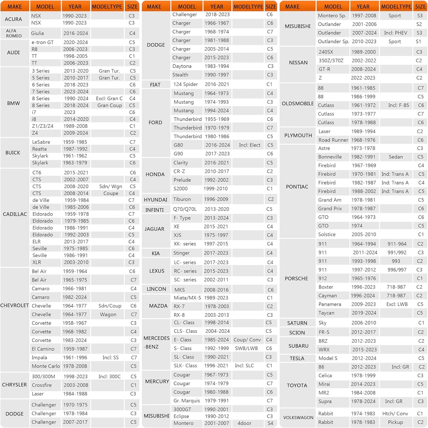 in Full Exterior Car Cover All Weather, Waterproof,UV Resistant, Dustproof, and Snowproof Fit Audi e-tron GT,BMW 3/5 Series,Dodge Challenger/Charger etc.Size C5