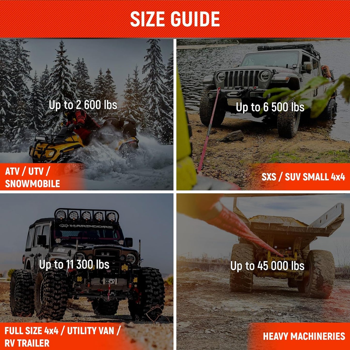 MiolleGear Kinetic Recovery Rope 1" x30' - Heavy Duty Offroad Snatch Strap - Includes 2 Soft Shackle for UTV, ATV, Truck, Car, Jeep, Tractor - Ultimate Recovery Gear