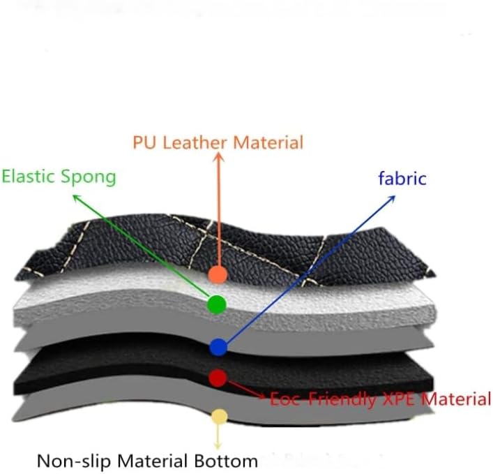 Custom Artificial Leather Waterproof All-Weather Car Floor Mats Fit for 99% Sedan SUV Sports Car Vehicle Car Mat (Yellow)