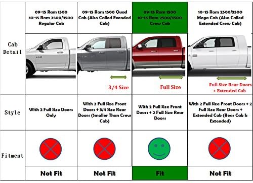 Sun/Rain Guards Window Visors Compatible with Dodge 09-18 Ram 1500 10-18 Ram 2500/3500 Crew Cab with 4 Full Size Doors Wind Deflector 94109