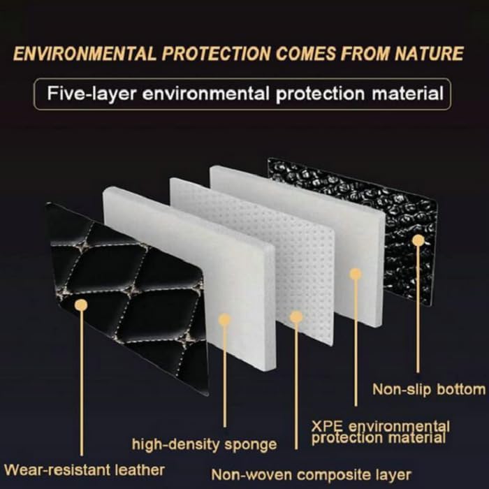 Customized Personalized car Floor mats, All-Weather Luxury car Floor mats, Waterproof and Anti Slip Leather car Floor mat Lining, 95% Customized car, Truck, and SUV Floor mats (Border White Stripe)