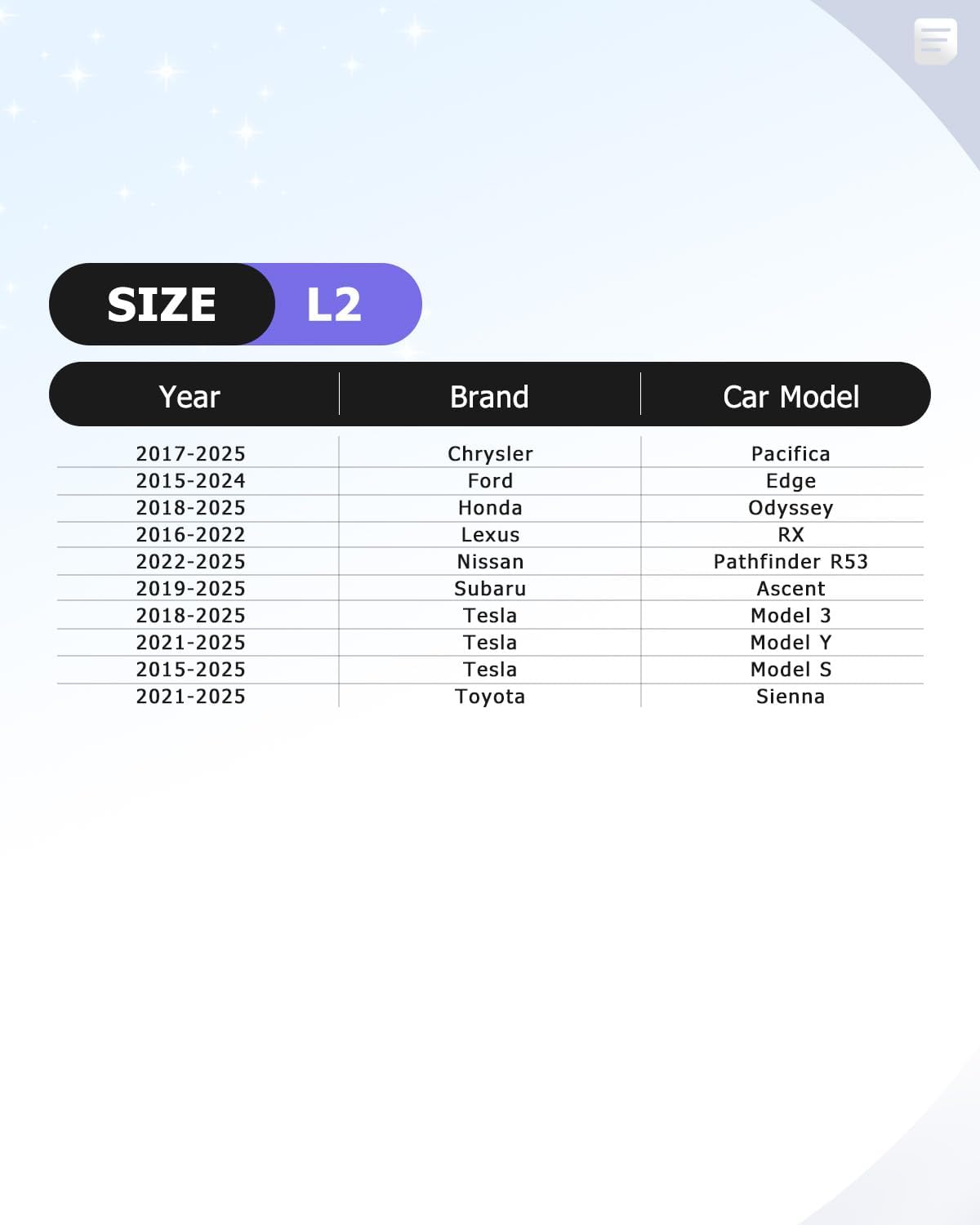 2025 Upgrade Car Windshield Sun Shade Windshield Sunshade Umbrella [Star Fabric] Protect Car from Sun Rays&Heat Damage Keeps Vehicle Cool, Spring Structure Edge Fits Sedans,SUVs,Trucks,Hatchbacks (L2)