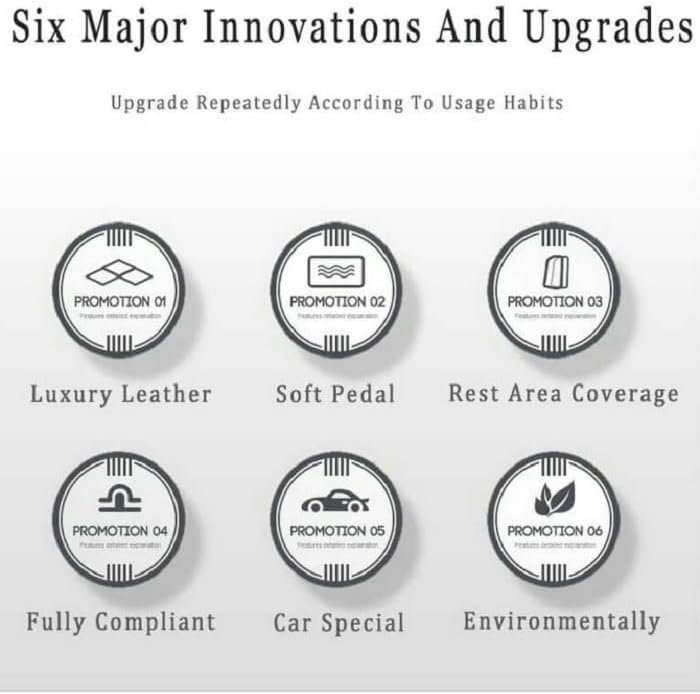 Customized Personalized car Floor mats, All-Weather Luxury car Floor mats, Waterproof and Anti Slip Leather car Floor mat Lining, 95% Customized car, Truck, and SUV Floor mats (Border White Stripe)