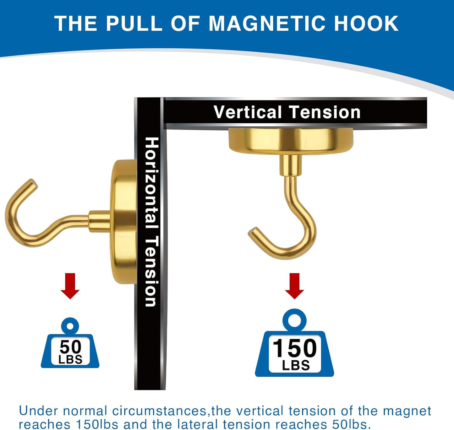 LOVIMAG Cruise Essentials, 150Lbs Cruise Door Magnets, Yellow Magnet Hooks for Cruise Cabin Strong Magnetic Hooks for Hanging, Refrigerator, Celling -6 Pack