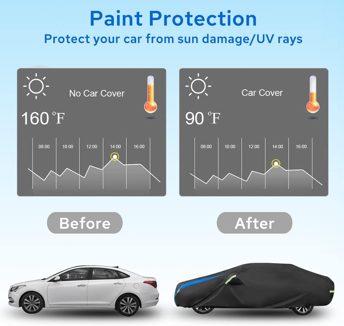 Avecrew Car Cover Waterproof All Weather for Automobiles, Outdoor Heavy Duty Full Exterior Covers for Sedans(178"-185")