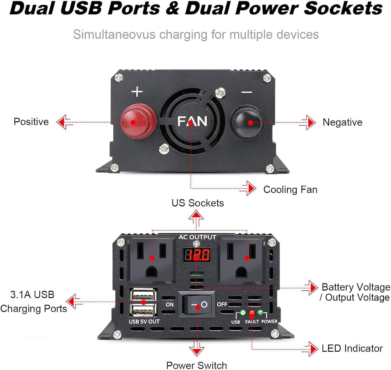 LVYUAN 1000 Watt Pure Sine Wave Power Inverter 12V to 110V/120V DC to AC Converter with Dual Sockets, Dual USB Ports, LED Display for Home Outdoor RV Car Power Inverter Power Adapter