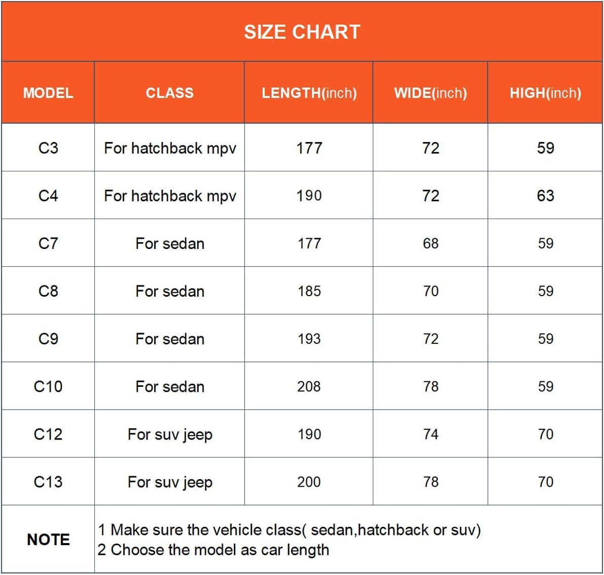 Kayme SUV Car Covers for Automobiles Waterproof All Weather Sun Uv Rain Protection with Zipper Mirror Pocket Fit Nissan Rogue, Volvo Xc60, Toyota Venza/Rav4, Porsche macan Etc (182 to 190 Inch) YL